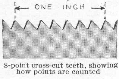 sawpoints.jpg (24683 bytes)